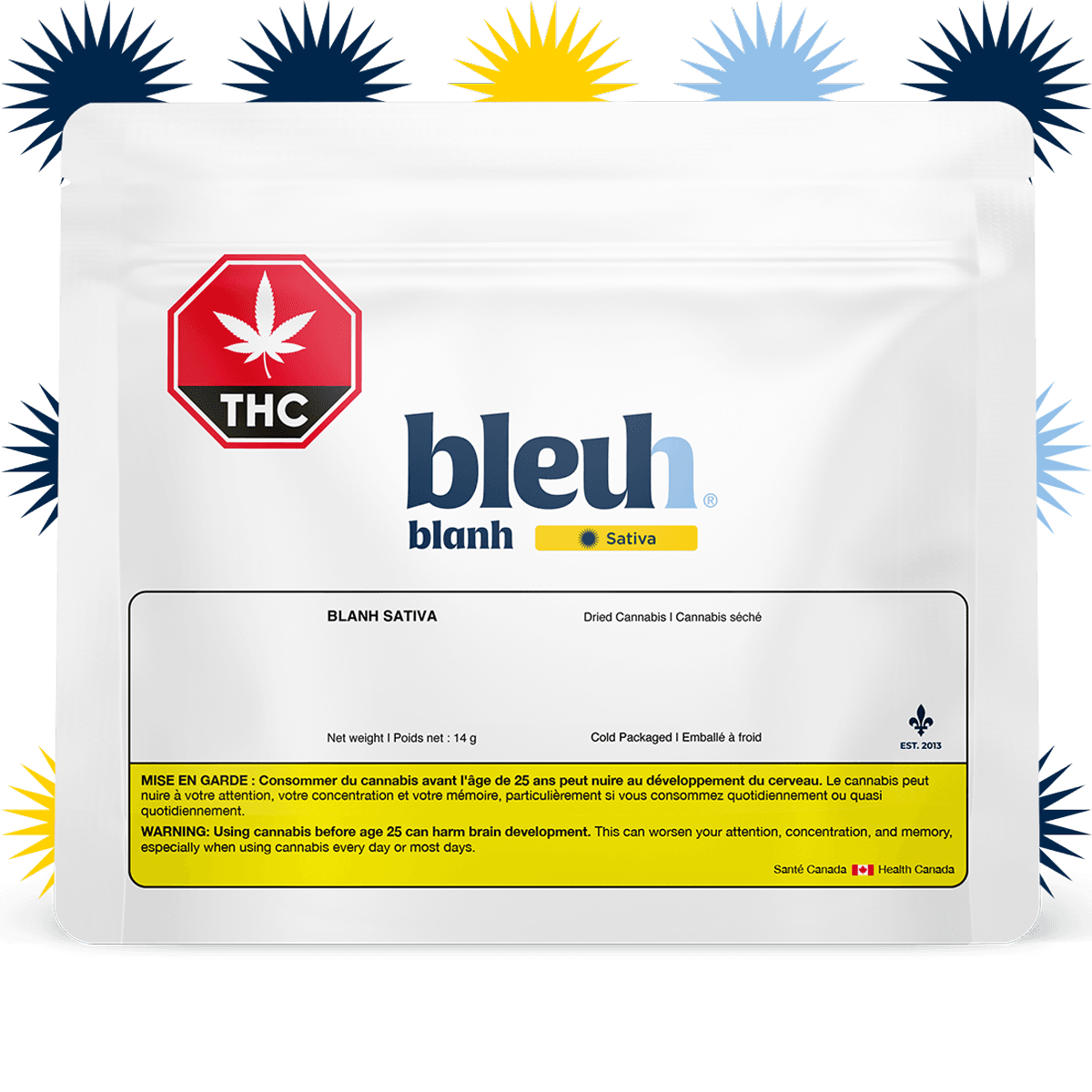 Blanh Sativa